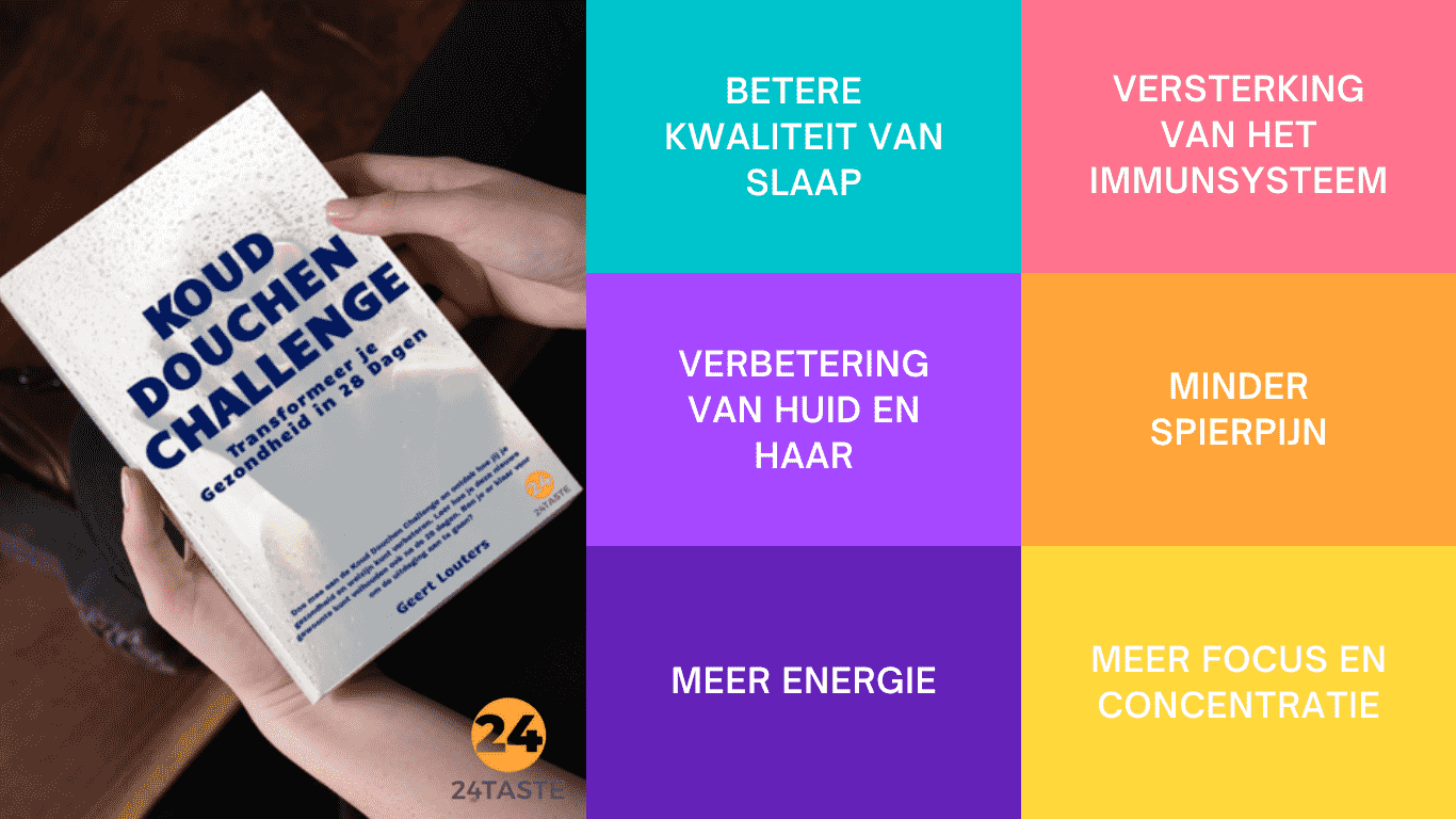 koud douchen beter voor je huid koud douchen beter voor je huid