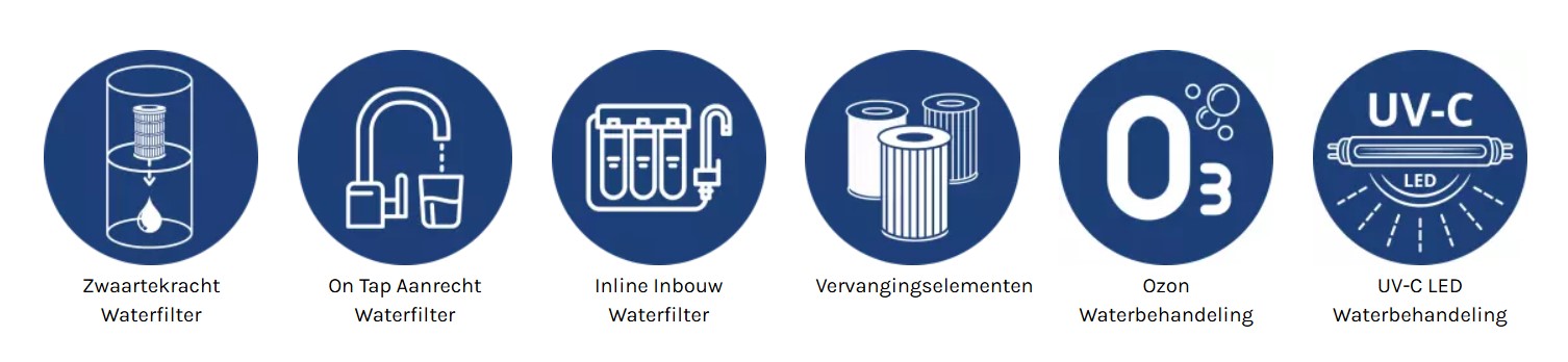 Hoe gezond is ons drinkwater? 